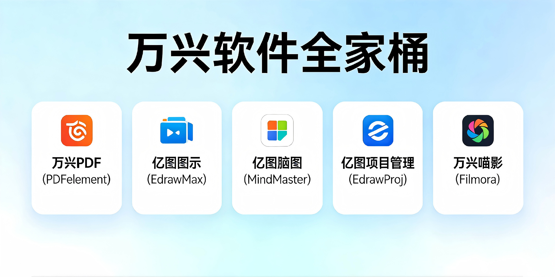 波币钱包